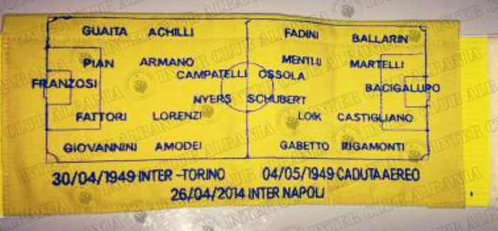 65 vite me pare: Inter-Torino, ndeshja e fundit ne Serie A e Grande Torino