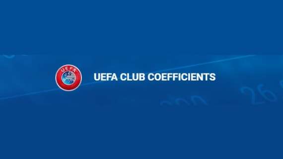 RANKING UEFA – Super ngjitje e Interit, 23 vende me lart: Ja klasifikimi i skuadrave Italiane!