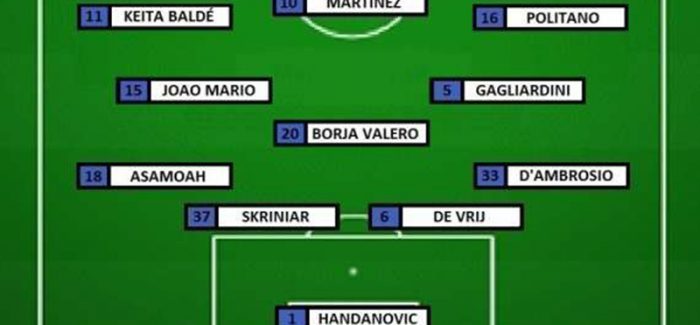 Analize Inter-Frosinone – Nje tjeter mundesi per Lautaro Martinez, Joao Mario dhe Keita Balde
