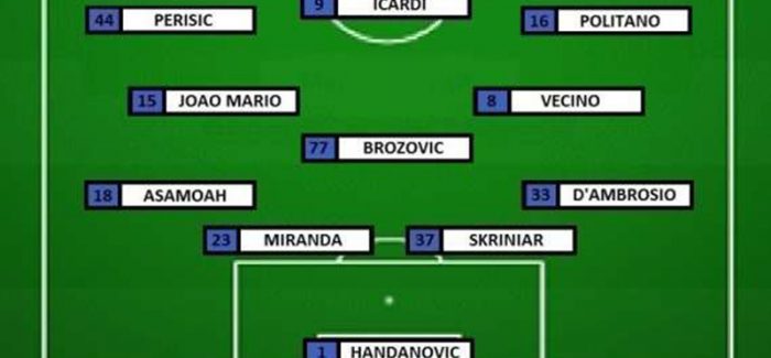 Analize Roma – Inter: Nainggolan KO, do te luaje me 4-3-3? Shume dyshime ne mesfushe.