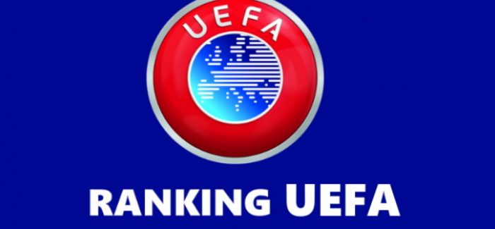Ranking UEFA, publikohet renditja e re e klubeve europiane: “Super ngjitje nga Inter: plot 8 vende me lart duke kaluar ne…”
